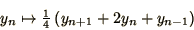 \begin{displaymath}
y_n \mapsto {\mathchoice{{\textstyle{\frac14}}}{{\textstyle...
...riptscriptstyle{1/4}}}}\left(y_{n+1} + 2 y_n + y_{n-1}\right)
\end{displaymath}