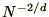 $N^{-2/d}$